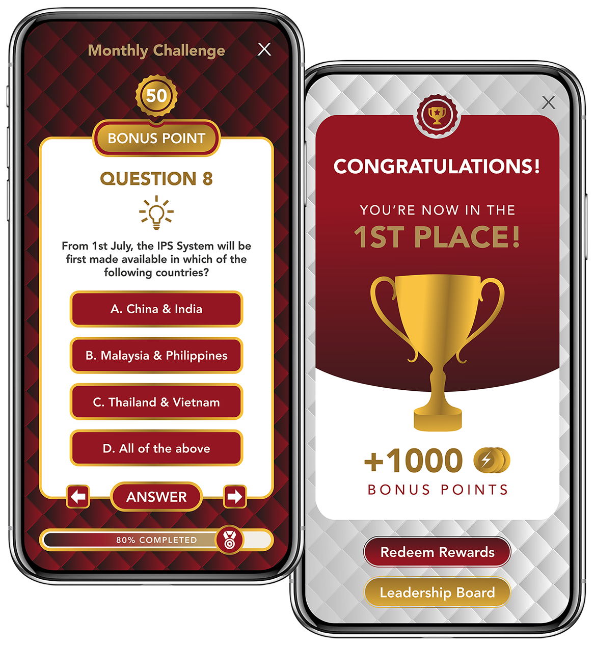 Gamification through online challenges, winner announcement and leadership board